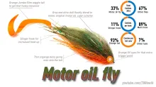 Video thumb for Motor Oil